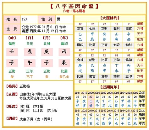 懷孕算命|線上八字免費算命何時懷孕，預測懷孕男女性別，看你幾歲懷孕生。